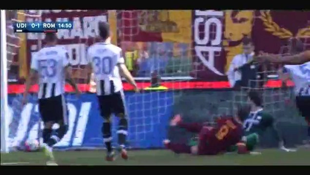 Udinese vs AS Roma 1-2 All Goals and Highlights (Tutti i Gol) Dzeko,Florenzi,Fenandes