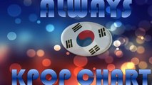 Always Kpop Charts [INTRO]
