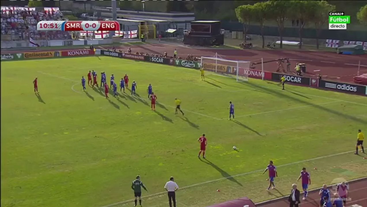 San Marino 0 - 6 England All Goals and Full Highlights 05/09/2015 - Euro Qualification