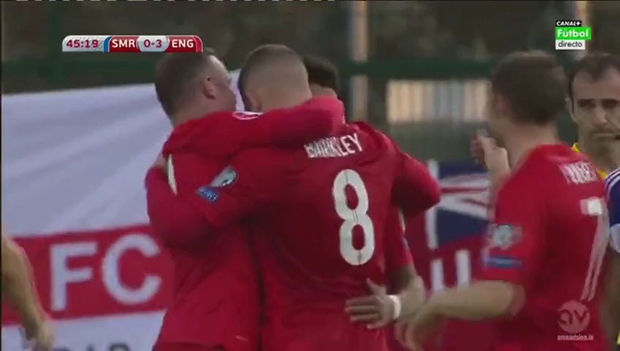 San Marino vs England 0-6 |All Goals and Full Highlights HD 05.09.2015