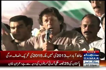 What Imran Khan Did When He Forgot To Say Pakistan Zindabad At The End Of His Speech