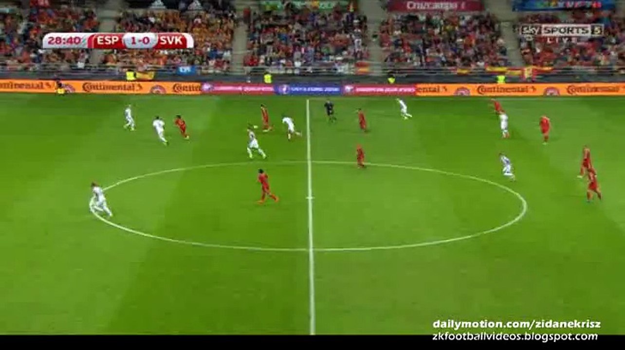 2-0 Andrés Iniesta Penalty-Kick | Spain v. Slovakia - European Qualifiers 05.09.2015 HD