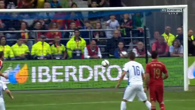 All Goals and Highlights | Spain 2-0 Slovakia 05.09.2015 HD