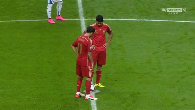 Spain 2-0 Slovakia | Full English Highlights - European Qualifiers 05.09.2015 HD