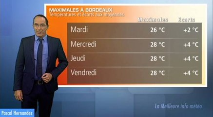 Semaine prochaine : l'été revient partout !