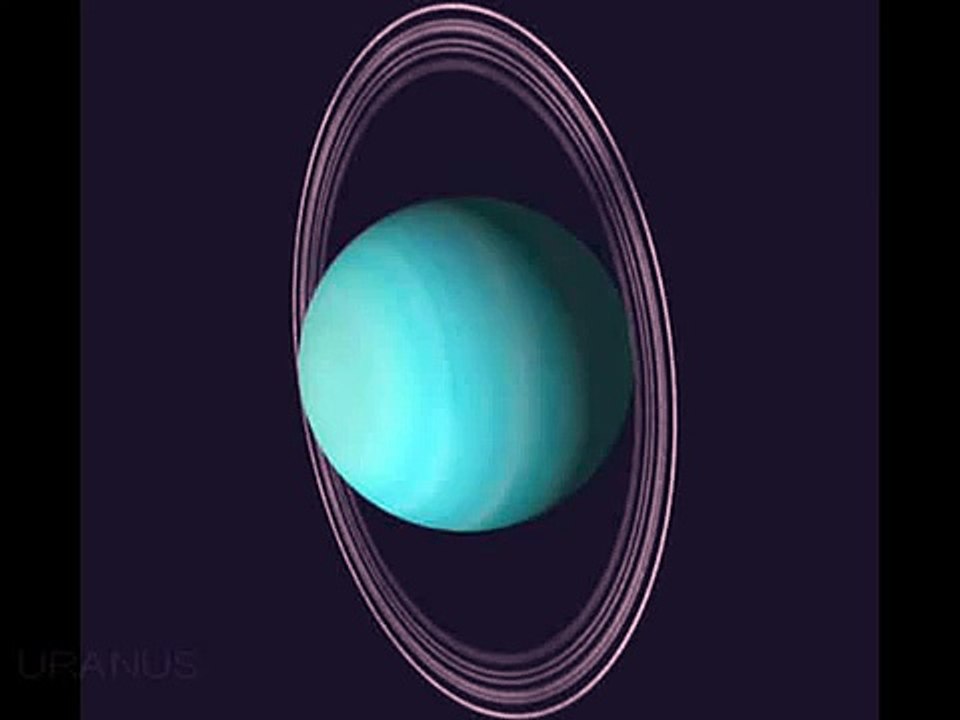 URANUS