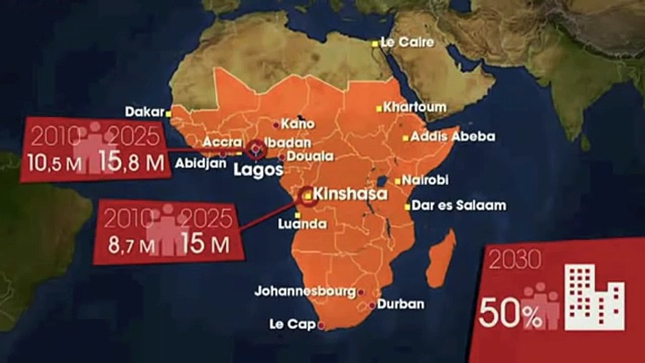 Mit offenen Karten - Wachstumsregionen in Afrika (2013)
