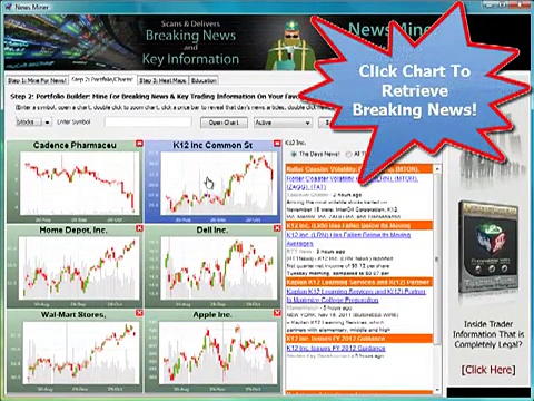 stock market predictions.stock market results today.stock market prices today.world stock markets
