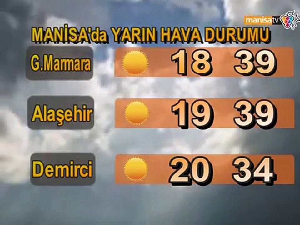 MANİSA'DA YARIN HAVA DURUMU