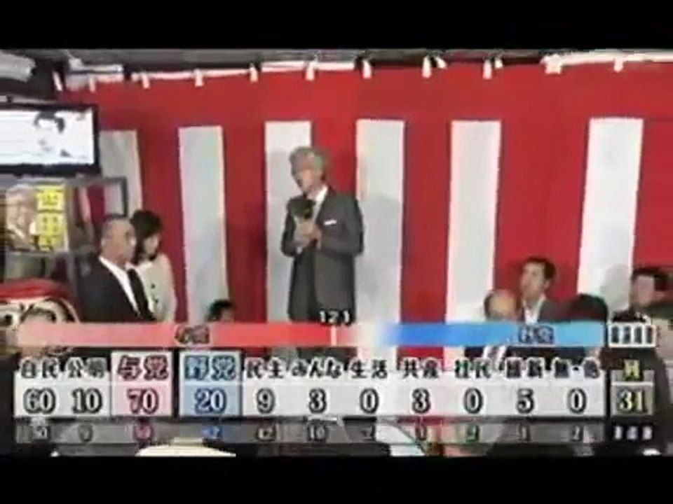 参議院京都選挙区 自民党 西田昌司議員トップ当選！