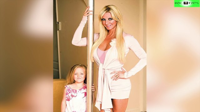 Top 10 [Peores Padres Del Mundo]