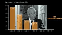 Croissance, chômage, précarité... Pourquoi ne pas dire la vérité ?