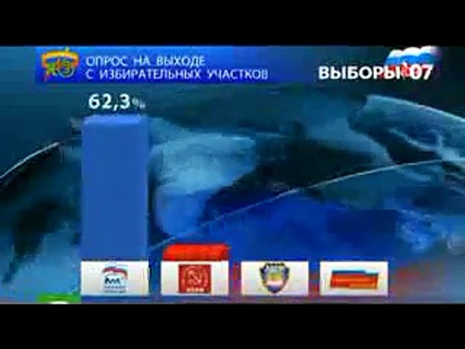 Die neue russische Nationalhymne für Putin