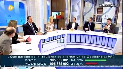 3 | 4 "el Cascabel" 09-02-2015: El referente de "Podemos". Saquear al pueblo de Venezuela.