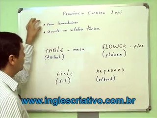 Melhor Método para Aprender a Falar Inglês - PRONÚNCIA  ESCRITA IUPI