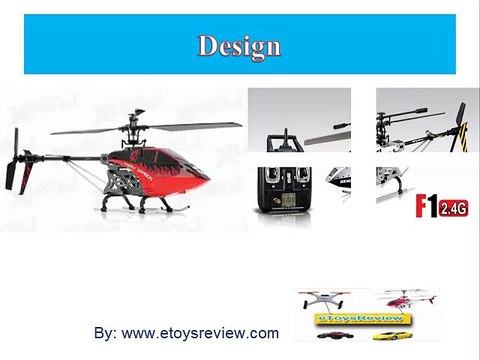 Syma F1 armor review-Best RC Helicopter