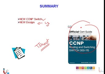 CCNP 300-115 Switch  Lecture 1