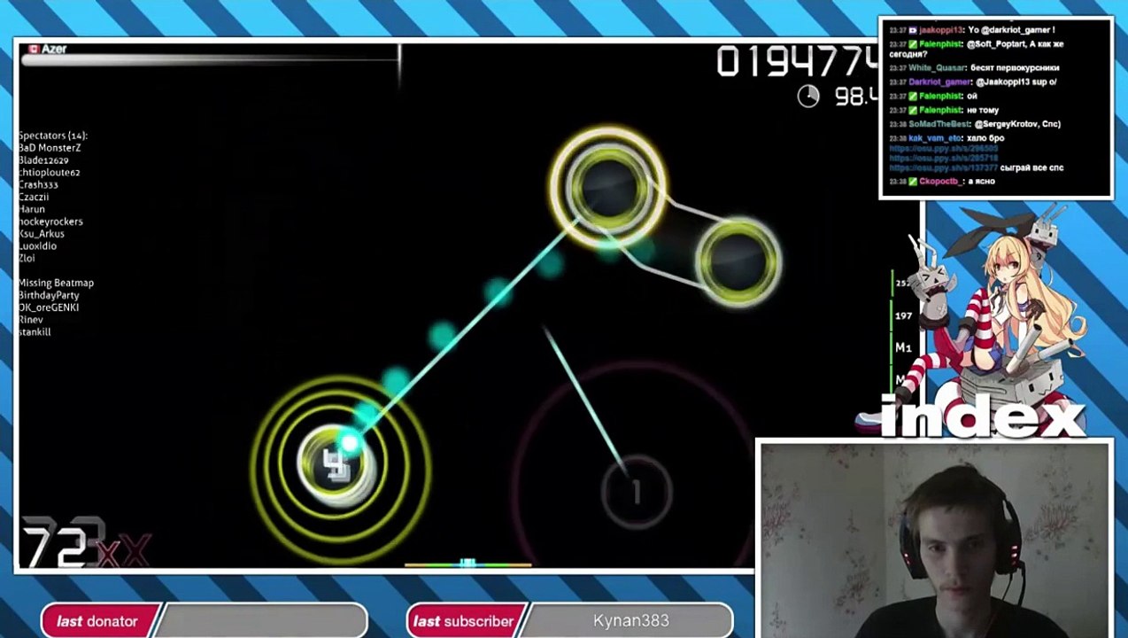 Yousei Teikoku Baptize - Index