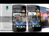 HTC Desire 500 Leaked Pictures 2013