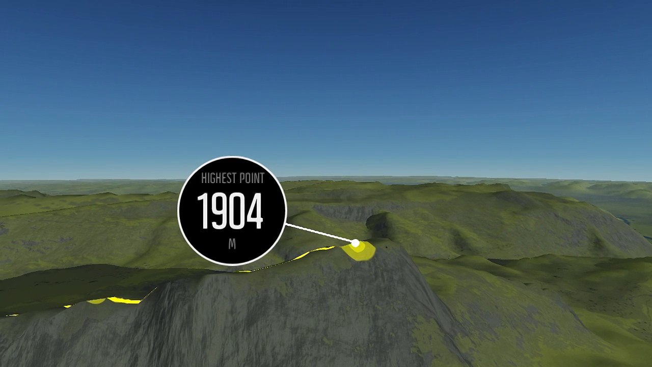 Parcours Relais 1 UTV 2015