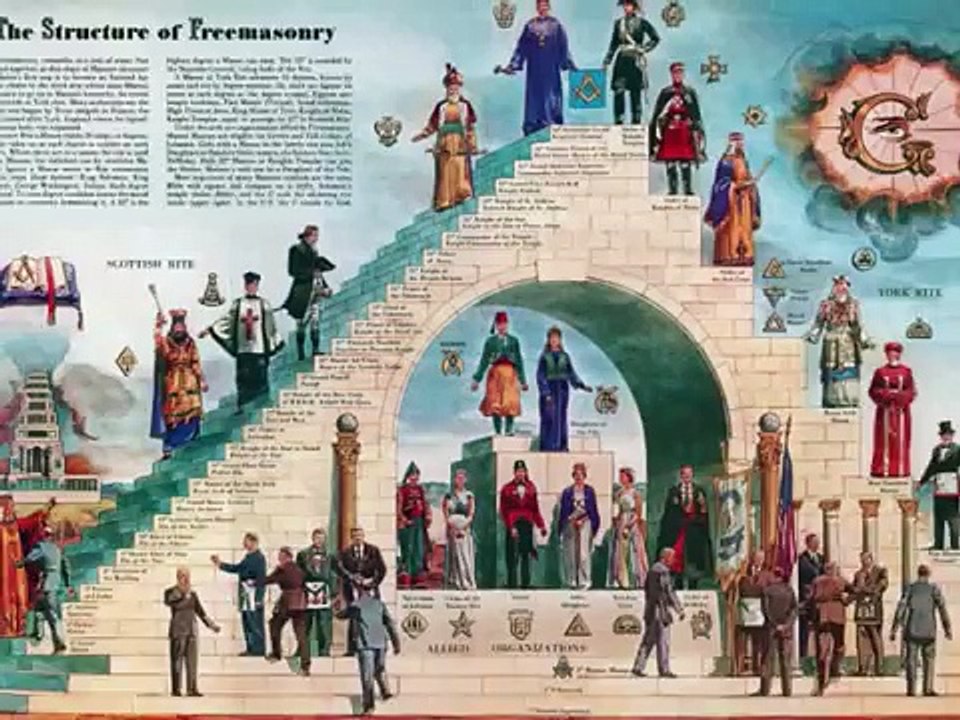 De Illuminati Part 5 (freemasonry-Vrijmetselaarij)