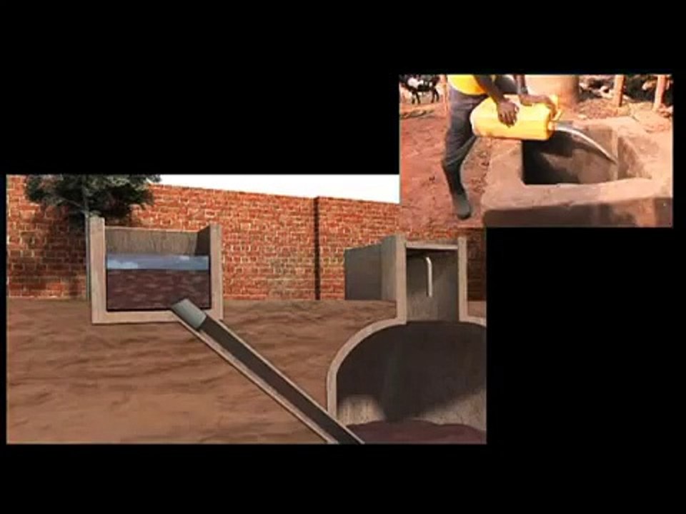 How does a Biogas Digester work?