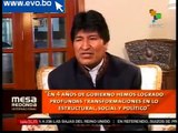 Telesur entrevista a Evo Morales