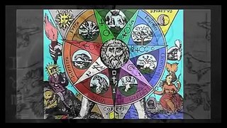 The Metaphysics of Divine Alchemy pt1