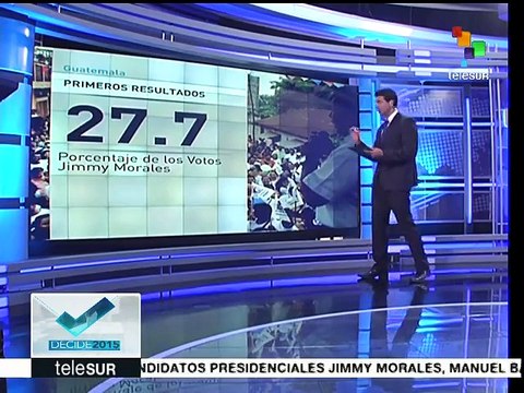 Guatemala: Morales lidera primeros resultados en elección general