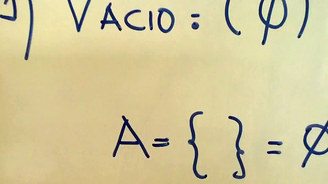 Clases de conjuntos