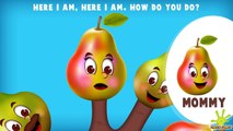 Finger family ★ Best songs collection Cartoon for baby ★ Playlist Fruits Finger Family