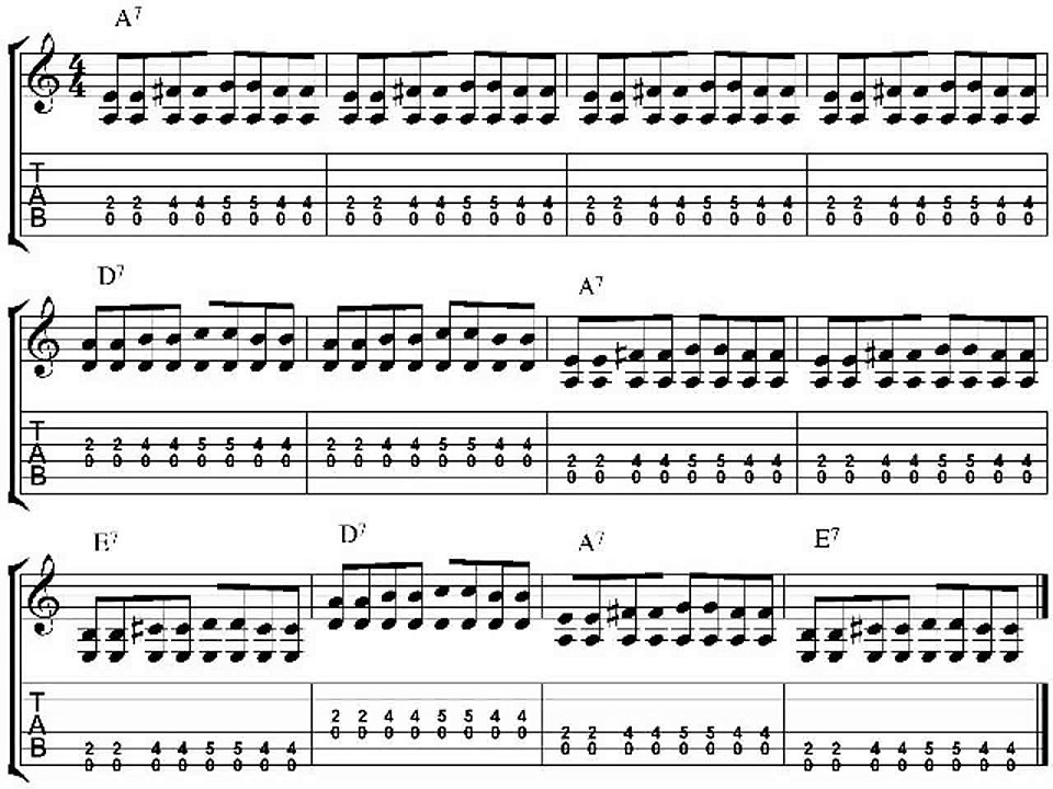 learn guitar scales play a guitar kids play guitar