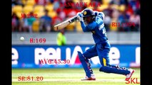 Most Odi runs By cricketers since 2005 to 2015