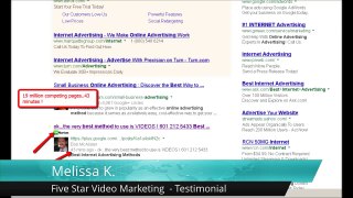 How to use videos advertising my business  Alpharetta Ga | 601 212 5433