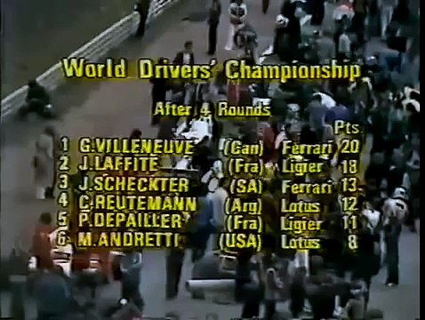 Formula 1 1979 Spanish Grand Prix Highlights