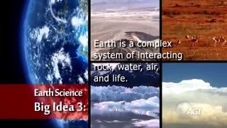 Big Idea 3: Earth's Systems Interact
