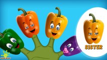 Finger family ★ Best songs collection Cartoon for baby ★ Playlist Vegetables Finger Family