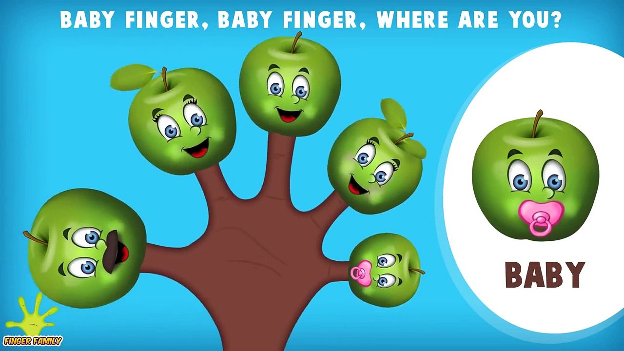 Finger family ★ Best songs collection Cartoon for baby ★ Playlist Fruits Finger Family