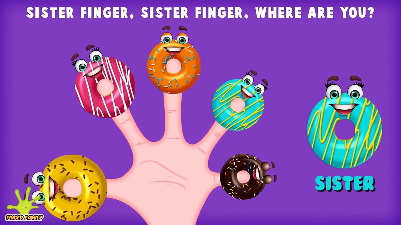 Finger family ★ Best songs collection Cartoon for baby ★ Playlist Ice Cream, Cake Pop, Lollipop