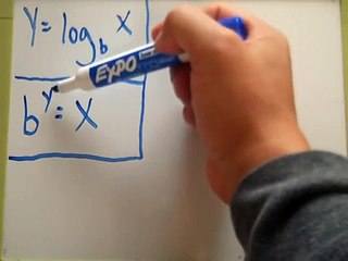 Logarithms Made Easy Part 1