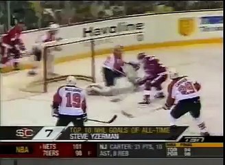 Top 10 NHL Goals Of All Time