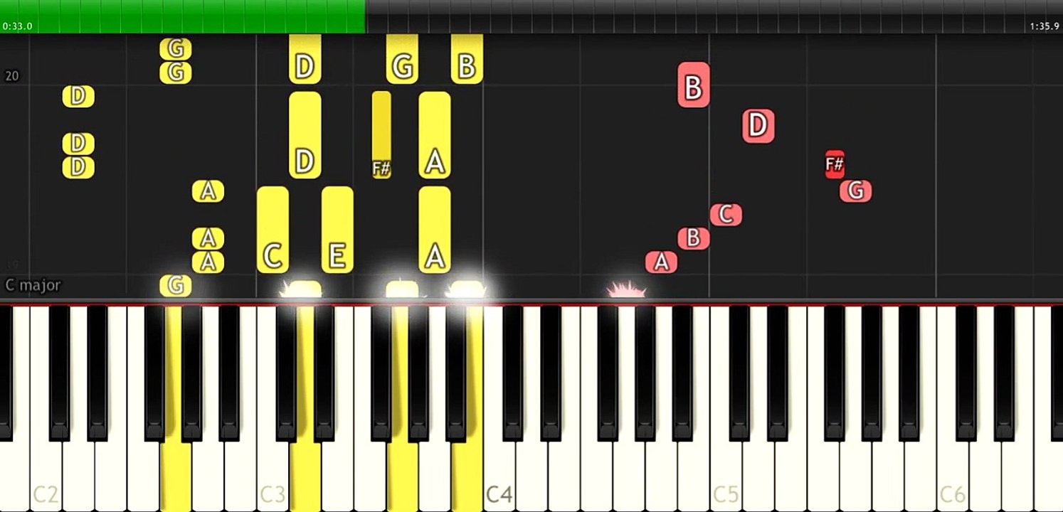 Pentatonix - ''Can't Sleep Love'' Piano Tutorial - Chords - How To Play - Cover