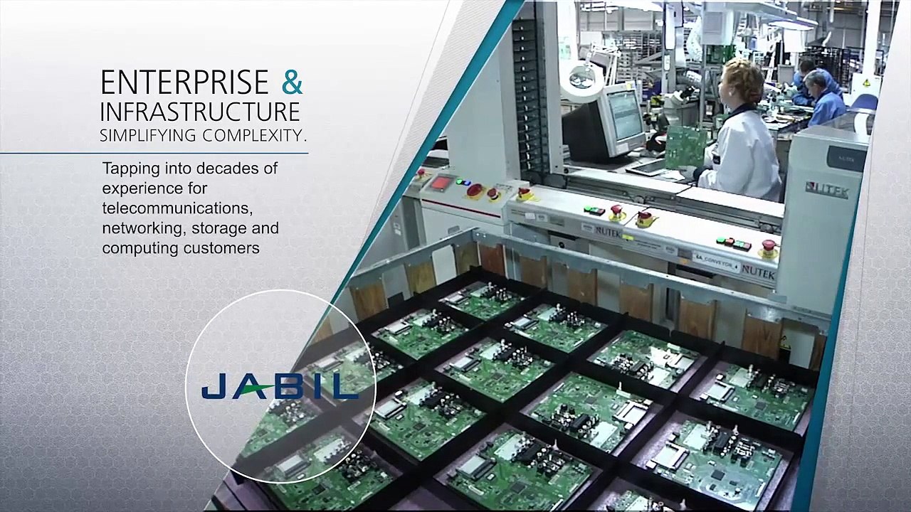 The New Jabil