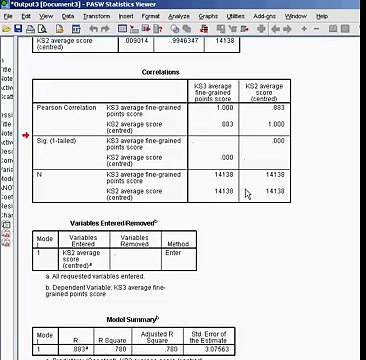 3. Simple Linear Regression on SPSS Part 3 - Interpreting the Output