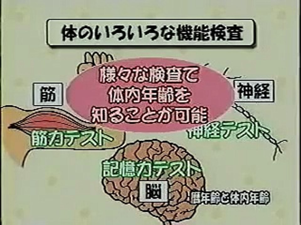 健康２１　32　若さを保つ"攻めの栄養学"　その１