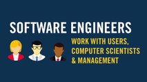 Stevens Institute of Technology – Master of Science in Software Engineering