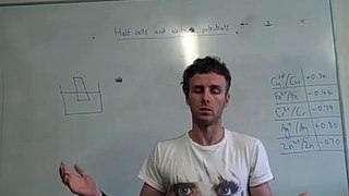 Brady Explains Half Cells and Electrode Potentials  (module 2) A2.AVI