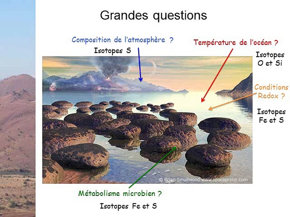 AMS SFIS décembre 2014 Marin-Carbonne - Reconstruire les conditions environnementales de la Terre primitive...