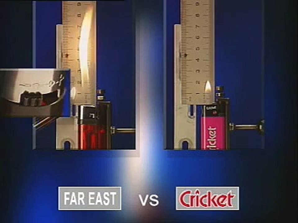 Cricket Lighter - Flame Height