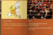 União Europeia (História da UE)